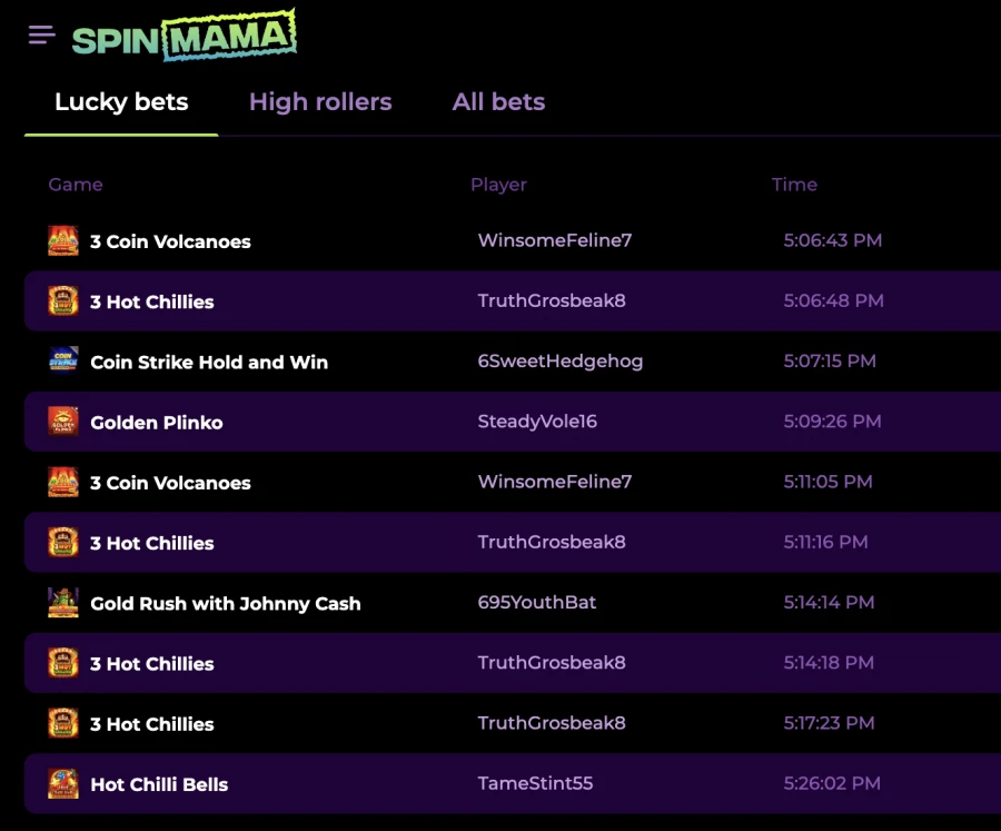 Spinmama kryptowaluty